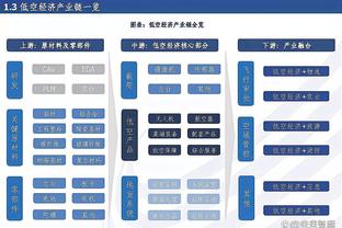 季孟年：若选一首歌做阿联球衣退役仪式主旋律《17岁》最合适不过